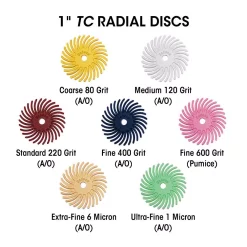 Rotary Tool Accessories Dedeco Sunburst 7/8 In. Knife-Edge Radial Discs – 1/16 In. Coarse 80-Grit Arbor Rotary Cleaning Tool (48-Pack) 8 Rotary Tool Accessories Dedeco Sunburst 7/8 In. Knife-Edge Radial Discs – 1/16 In. Coarse 80-Grit Arbor Rotary Cleaning Tool (48-Pack) -Dewalt Shop dedeco rotary tool bits 1942 4f 1000