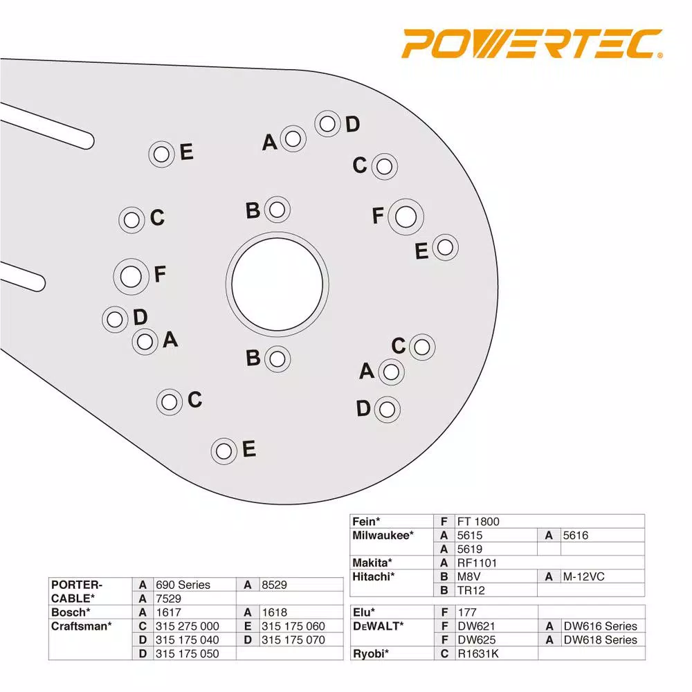 Woodworking Tool Accessories POWERTEC Universal Router Plate With Edge Routing Reversible Fence, Knobs And Machine Screws For Adaptive Mounting 8 Woodworking Tool Accessories POWERTEC Universal Router Plate With Edge Routing Reversible Fence, Knobs And Machine Screws For Adaptive Mounting - Image 6