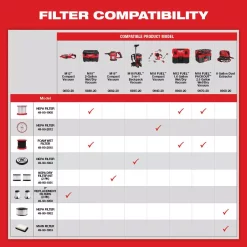 Wet & Dry Vacuums Milwaukee M18 18-Volt 2 Gal. Lithium-Ion Cordless Wet/Dry Vacuum W/ Extra Wet/Dry HEPA Filter 25 Wet & Dry Vacuums Milwaukee M18 18-Volt 2 Gal. Lithium-Ion Cordless Wet/Dry Vacuum W/ Extra Wet/Dry HEPA Filter -Dewalt Shop reds pinks milwaukee wet dry vacuums 0880 20 49 90 1900 44 1000